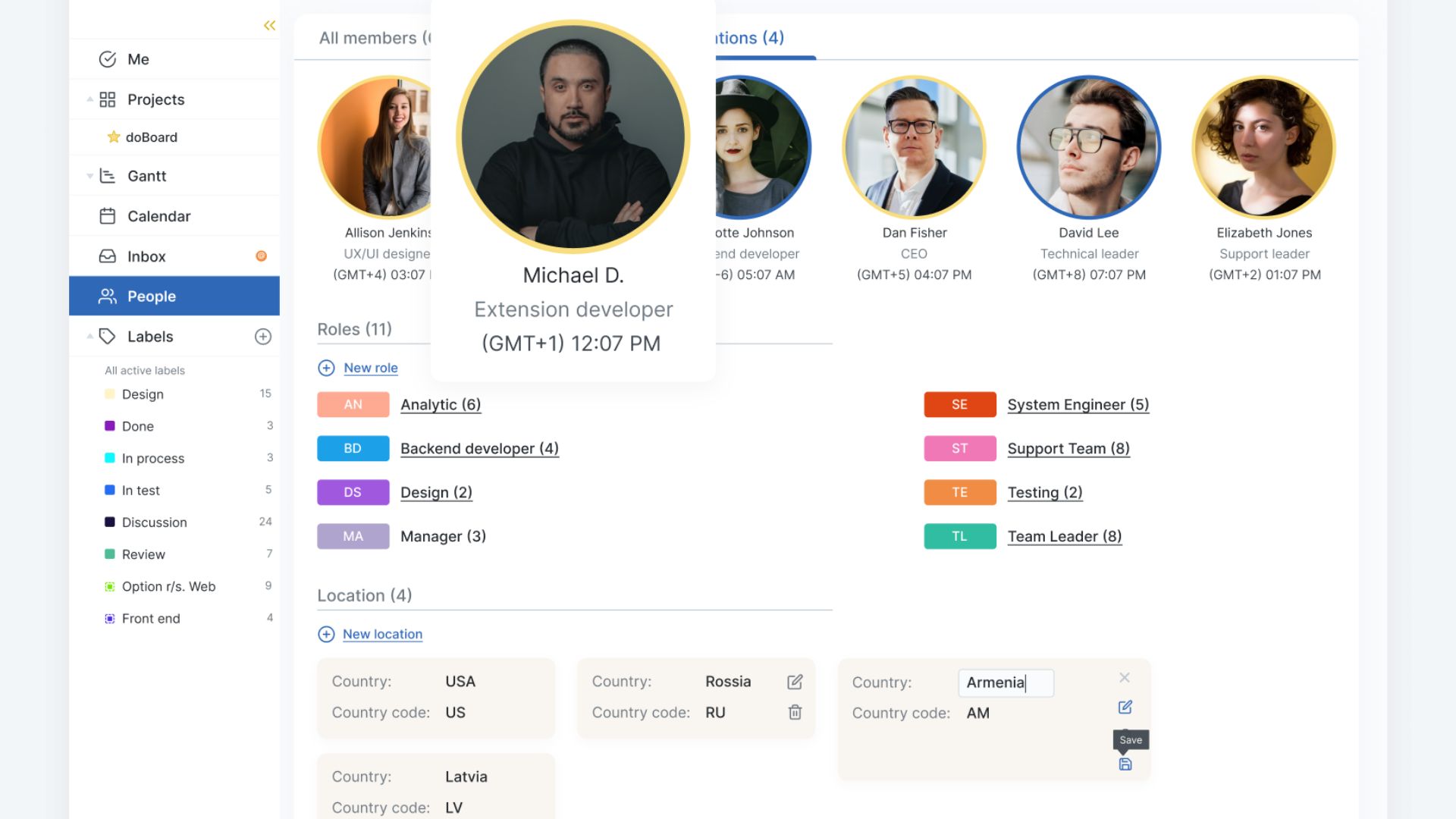 remote team