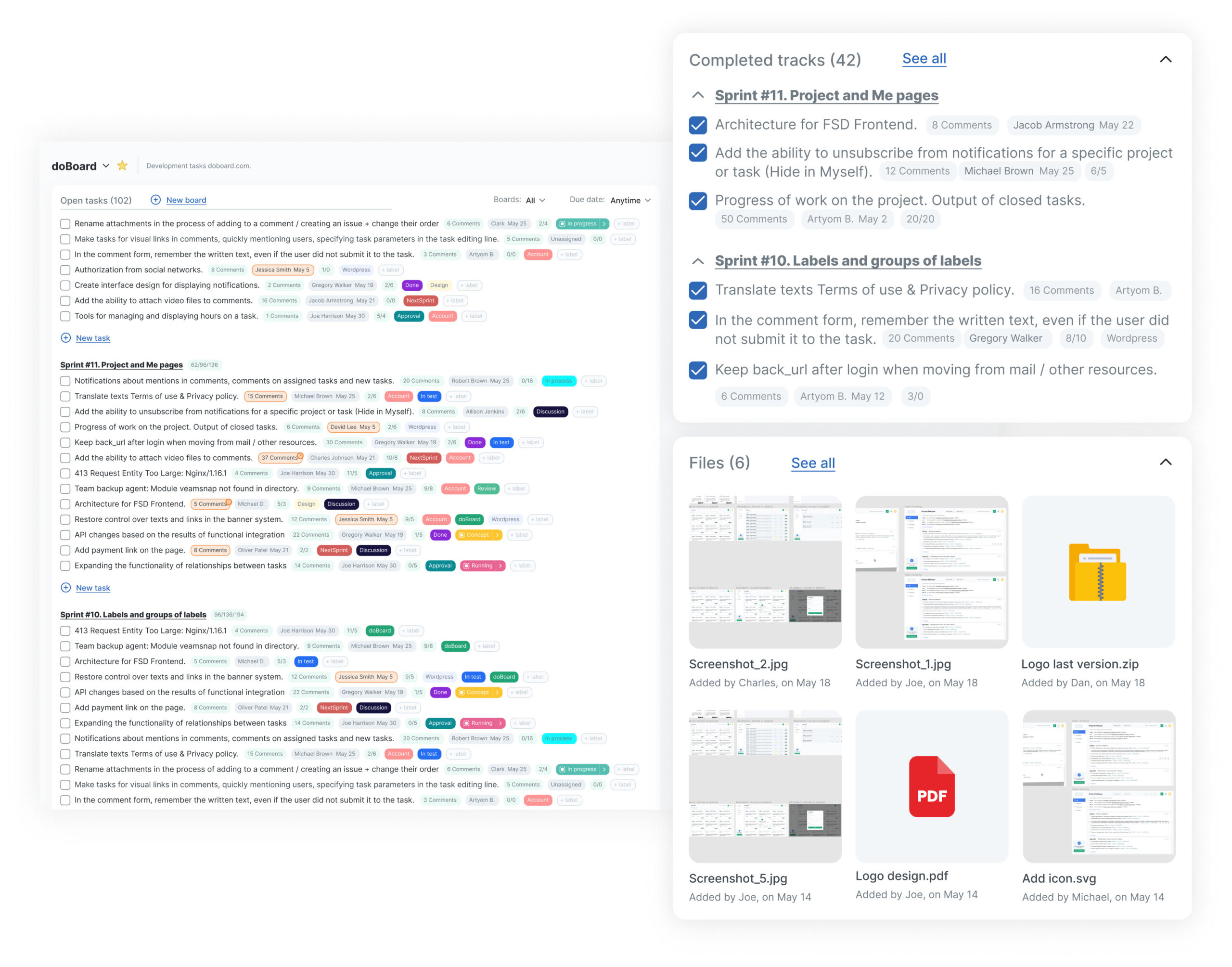 task prioritization workflow in doBoard